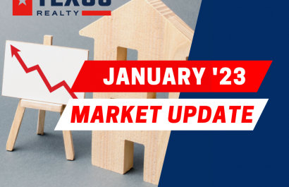 January 2023 Monthly Market Update